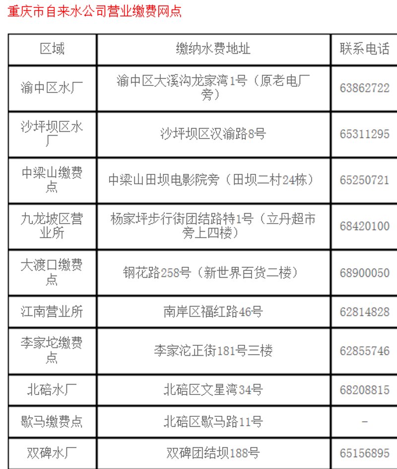 工具推荐类：盘点南岸区秀俊百货店的必备购物神器